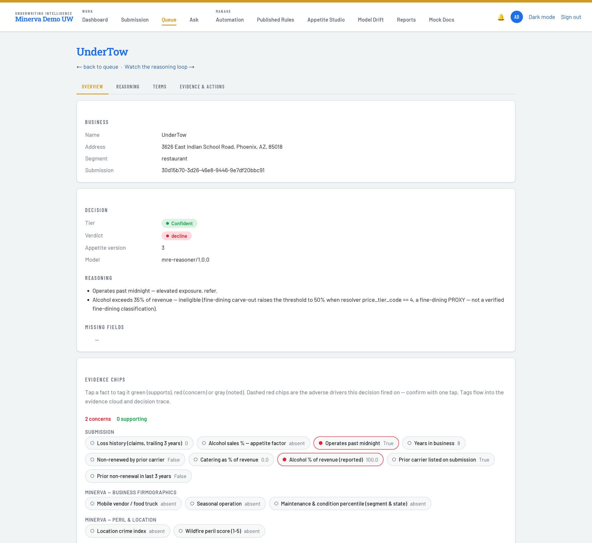 Minerva Reasoning Engine decision detail showing a Confident verdict with reasoning trace, evidence chips, and field-level data lineage for an example business